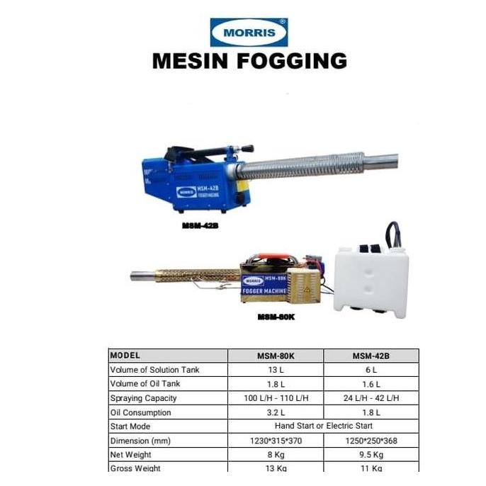 SABILULUNGAN Mesin Fogging MORRIS MSM80K - Alat Semprot Nyamuk Foging MSM 80K