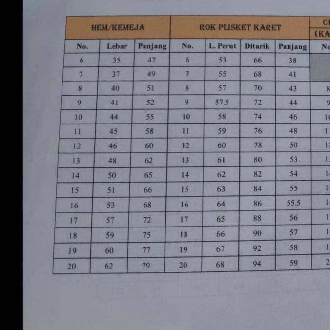 SERAGAM SEKOLAH DAVIS KEMEJA PUTIH SD