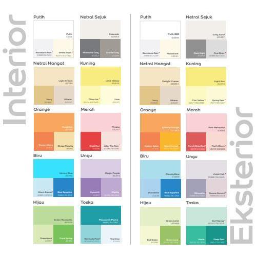 DULUX AQUASHIELD/ CAT WATERPROOF DULUX 20KG WARNA STANDART