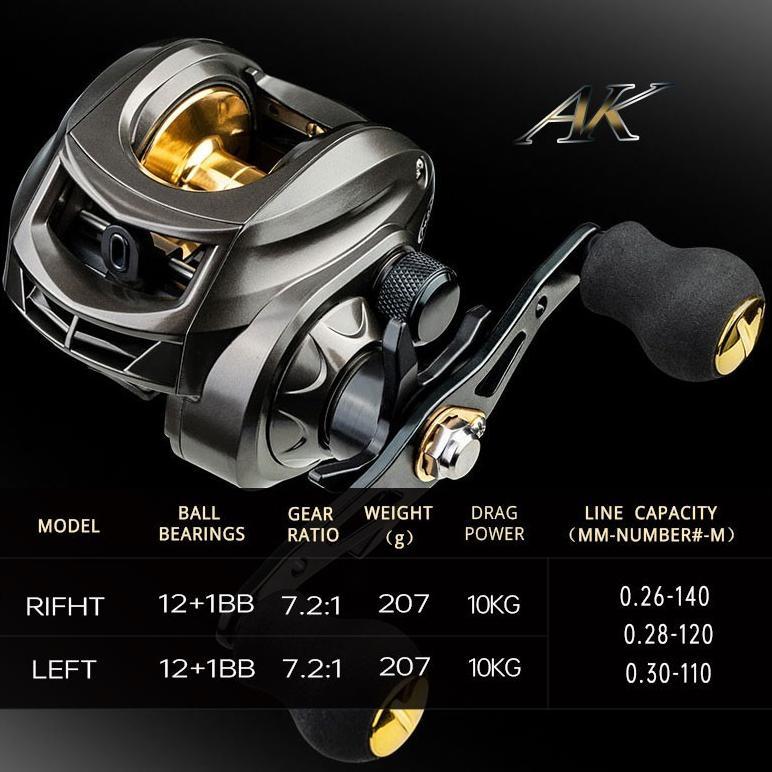 hot deals daiwa fishing reel pancing bc reel 7.2:1 max drag 8kg real pancing bc baitcasting reel mur