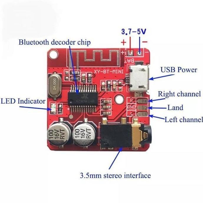 FYODORU Mini Modul MP3 Bluetooth HIFI Stereo Audio Receiver Amplifier stereo Wireless WAV Decorder