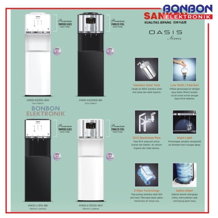 Sanken Dispenser Galon Bawah HWD-L131G-BK Oasis Tempered Glass