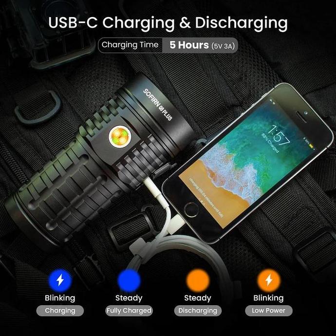 Sale Sofirn Ec06 / Q8 Plus 6* Xhp50.2 16.000 Lumen Anduril Ui 2.0