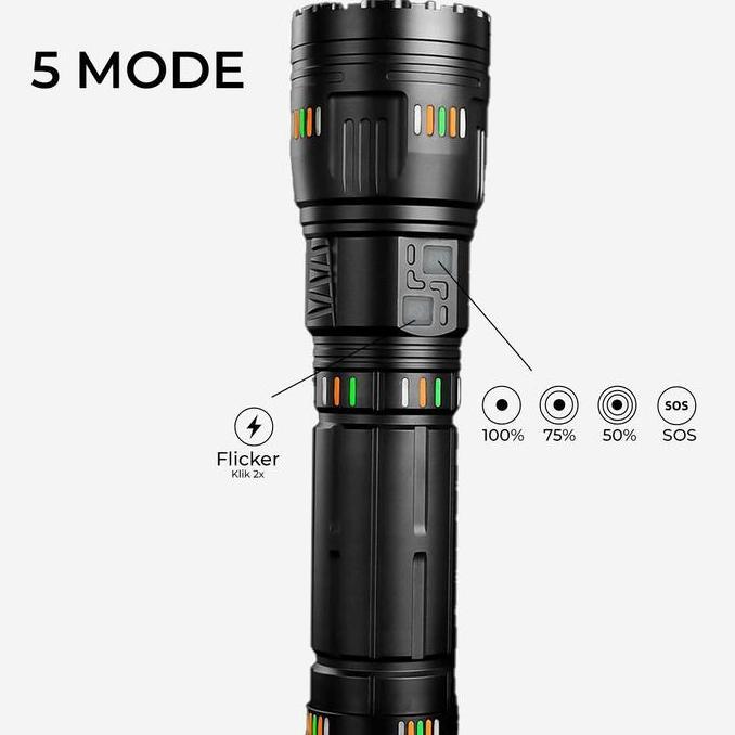 Sale Senter Elegan 5 Mode Cahaya Terang Zoom In Out Multifungsi Aluminium Free Box G600