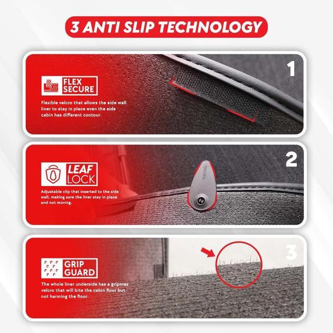 Promo KARPET MOBIL 7D TOYOTA ALL NEW RUSH 2018 - 2020 MT | Manual Diskon