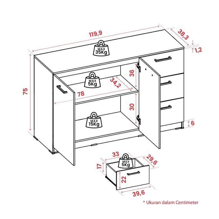 Lemari Kabinet Buffet Sideboard Pira Alba Baz Sb120 Promo Murah Minimalis (INVOICE)