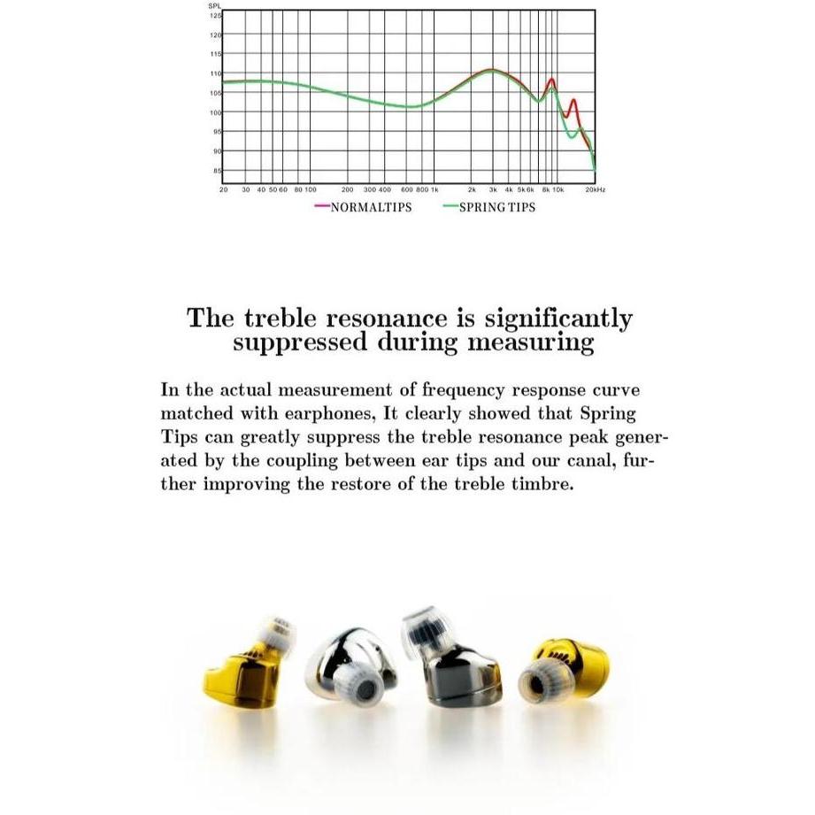 Moondrop Spring Tips Silicone Soft Comfortable Eartips Earpiece