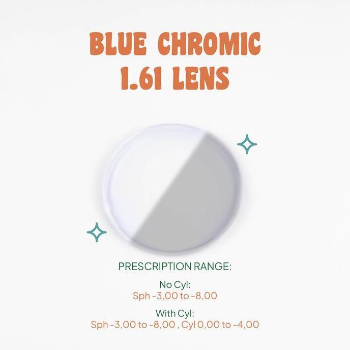 Sunset Eyewear - Lensa Kacamata Blue Chromic HI 1.61