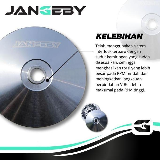 Pulley Custom Jangeby G2 Nmax 2Dp Aerox Big Pulley Lexi All New Nmax