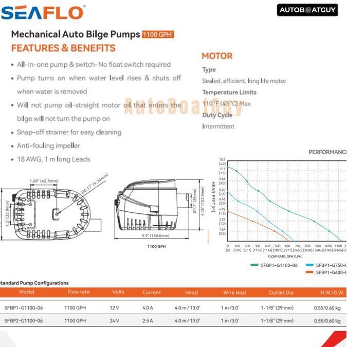 Bilge Pump Otomatis Seaflo 1100 Gph 12V/24V (Pompa Celup Kapal 1100Gph) Baru
