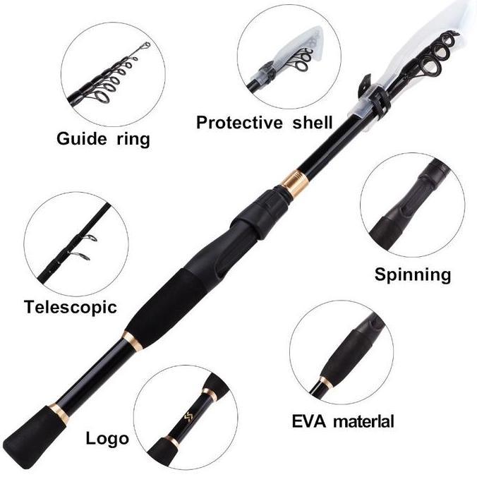 Sakanatsuri- Sougayilang Joran Pancing Set 1.8-2.4M Fiber Karbon Joran Teleskopik Spinning Fishing A