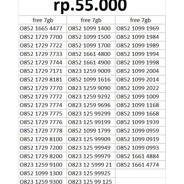 kartu perdana simpati telkomsel as loop sakti telkomsel combo