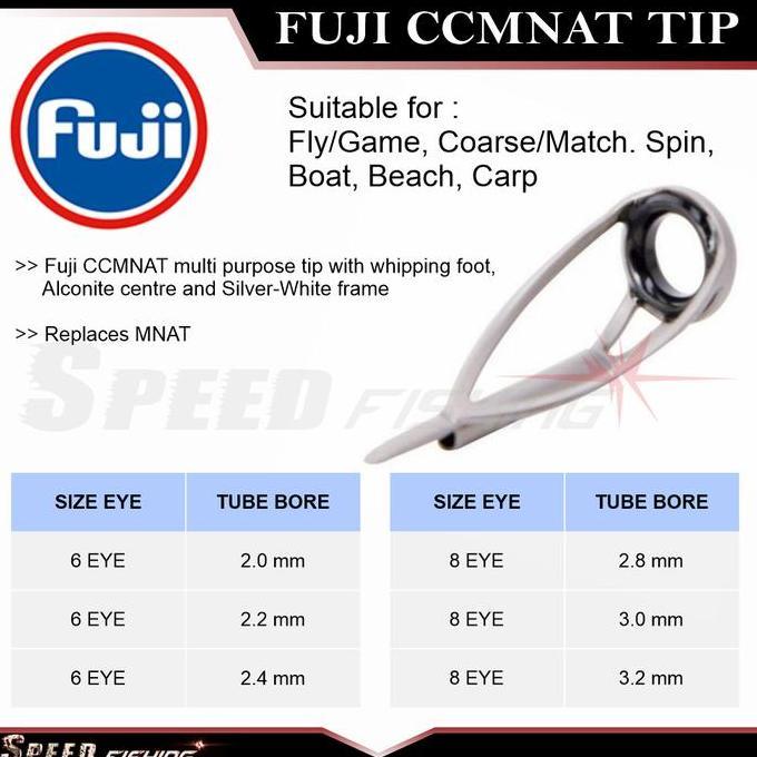 Ring Guide Fuji CCMNAT Top Ring Guide Rod Universal Tip
