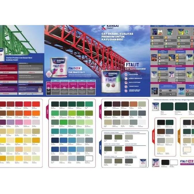 Cat Besi Kansai Ftalit KF-171 Blue bell Warna biru