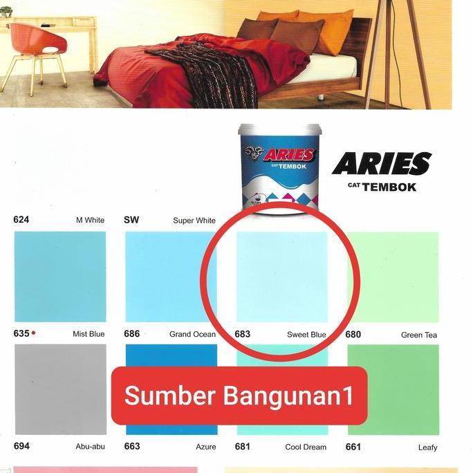 Cat Tembok ARIES by AVIAN 5kg 683 Sweet Blue Biru muda dinding triplek