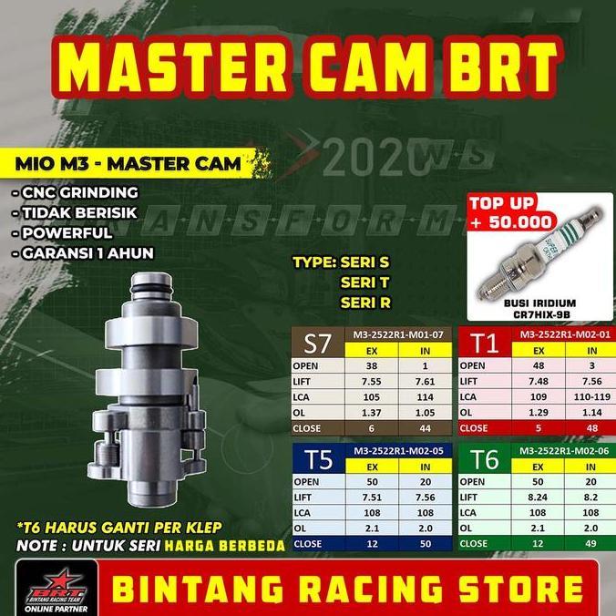 Noken As BRT Yamaha Mio M3