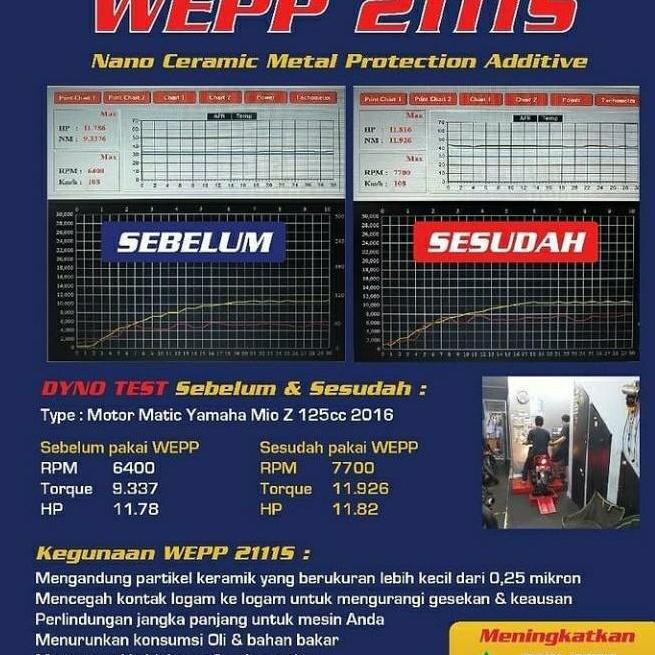 WEPP 2111S Ceramic Engine Protection
