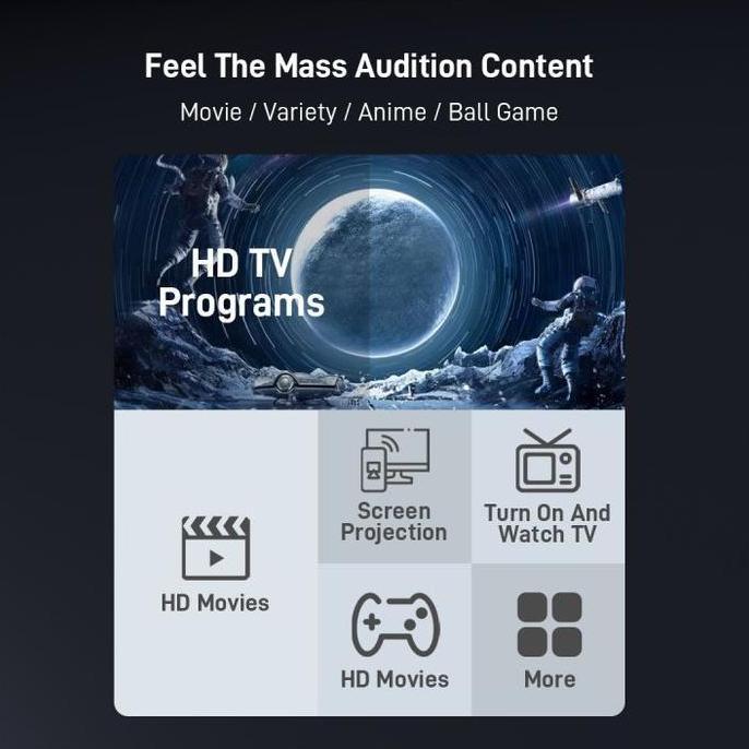 Ygds Android Tv Box Mxq Pro Android 13.0Os 5G Wifi 16Gb Ram 256Gb Rom Stb 4K Smart Tv Box Unlock Tv 