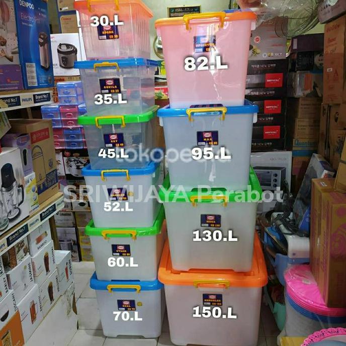 CONTAINER BOX PLASTIK SHINPO | CONTAINER RODA ( & )