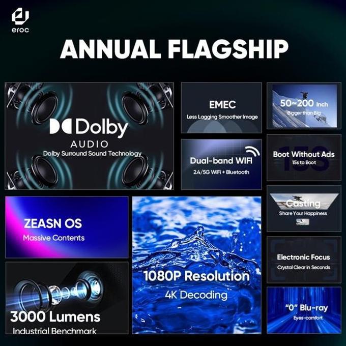 Eroc Android Smart Home Proyektor Dolby Fhd Max - Eroc Max Projector