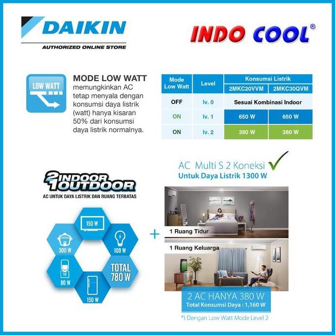 Murah Ac Daikin Multi S 1/2Pk + 3/4Pk