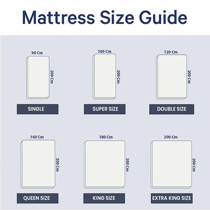 Travel Mattress / Kasur Gulung Rebounded Foam PORTER