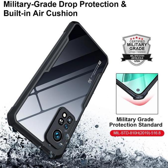 XUNDD Untuk Xiaomi Mi 10T Pro 5G / Xiaomi Mi 10T 5G Anti Crack Case