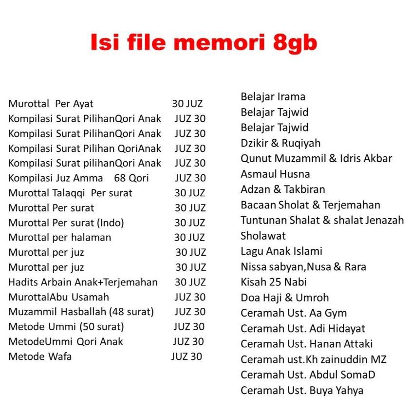 (Ghani)Speaker Alquran 30 Juz/Speker Murottal Alqur'An 30 Juz Lengkap/Speaker Alquran 30Juz