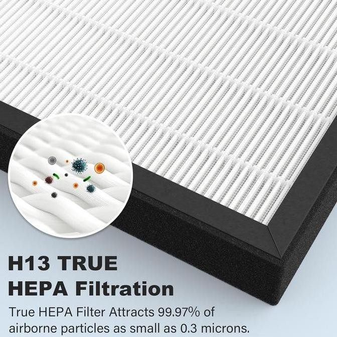 Filter Sharp Air Purifier Fz-F40Sfe For Fp F40 / Fp-F40Y / Fp-J50Y / Fp-J40Y / Fp-Fm40Y Fp-Jm40Y Fp-