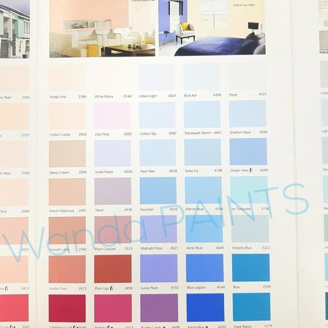 Jotun Easy Wipe White Putih (18 Liter)