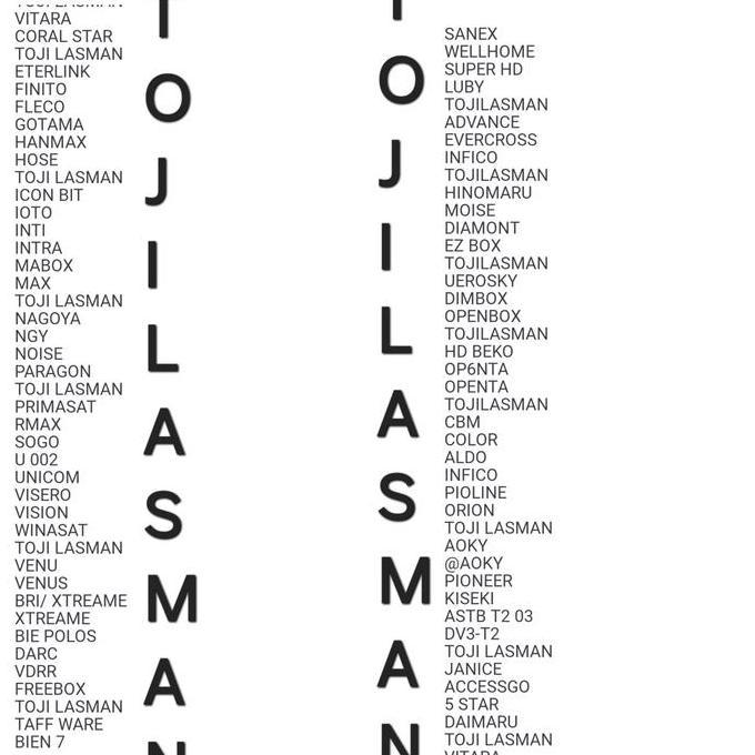 Remote Stb Remot Universal Multi Multy Seting Set Top Bok Box Lubby Luby Sanex Wellhome Aoky Intra A