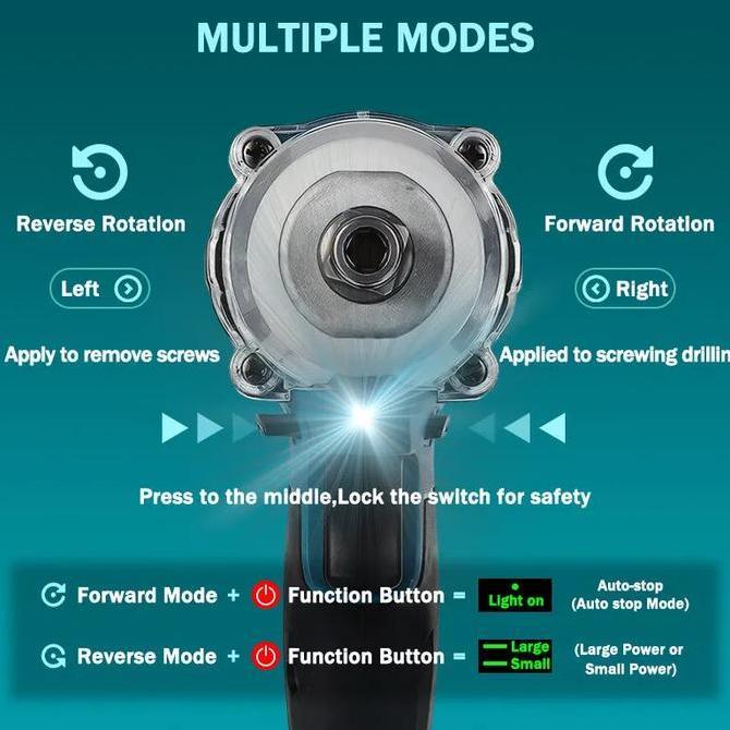 CHESS MAKITA Cordless Impact Wrench Brushless 1090V/588V 980N/M Mobil Impact Baterai Mesin Bor Untuk