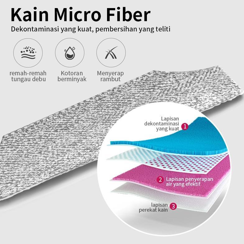 Sapu Lantai Otomatis-Ultra Broom Sapu Dorong Pembersih Lantai Sapu Pel Pembersih Lantai Otomatis Pen