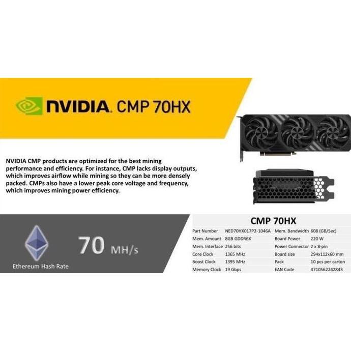 BEBAS ONGKIR - PNY Nvidia CMP 70HX 8GB GDDR6X - CMP70HX Mining VGA
