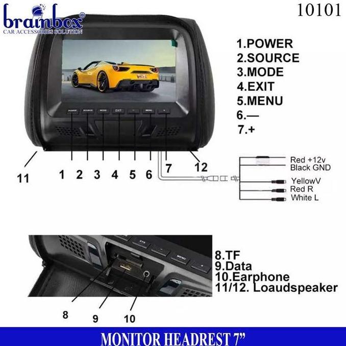 Headrest Monitor 7 Inch Usb Mp5 Player Tv Sandaran Kepala Mobil Kualitas Terbaik Harga Termurah