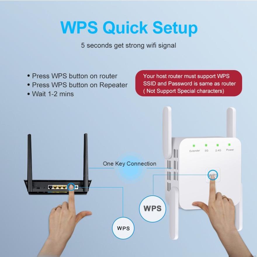WIFI REPEATER WIRELESS 1200M 5G 2.4G DUAL BAND | PENGUAT JARINGAN WIFI | WI FI REPEATER 5GHz | REPEA