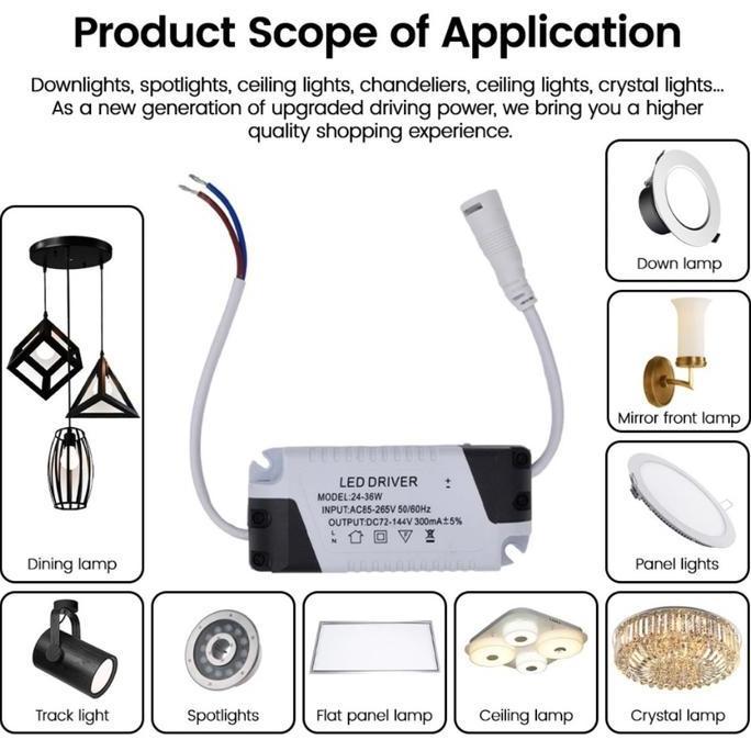 WESLEY Driver Adaptor Trafo Panel LED Adaptor Trafo Panel LED Downlight / Driver Panel LED 2 Warna