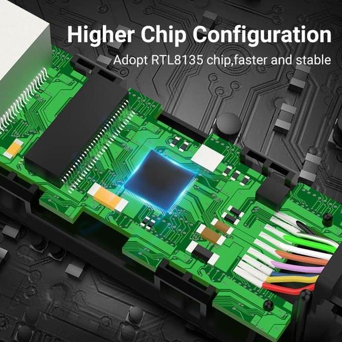 Vention USB to LAN Rj45 Ethernet Adapter High Speed For Mac Windows