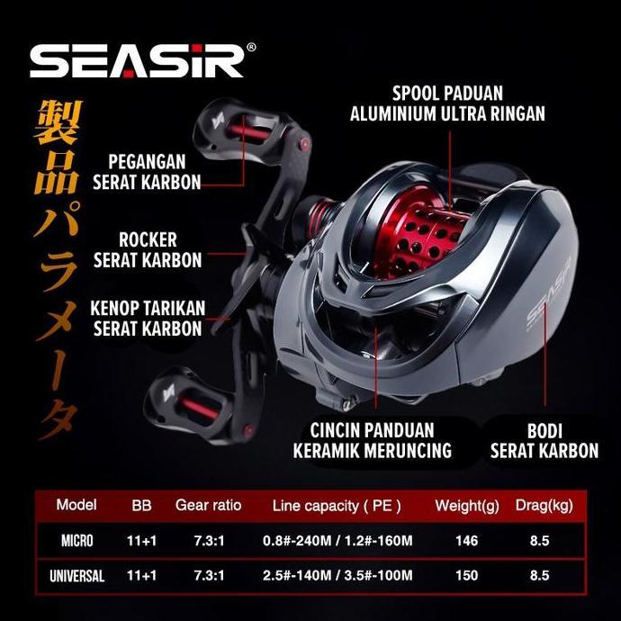 SEASIR MANSORY Reel Pancing Baitcasting, Kiri/Kanan 2 Kumparan + Gagang Pegangan Rangka Serat Karbon