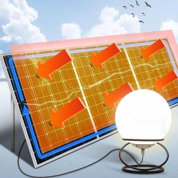 Panel Surya 100W & 60W - Pembangkit Listrik Tenaga Matahari, IP65 Waterproof | Modul Fotovoltaik, Ko