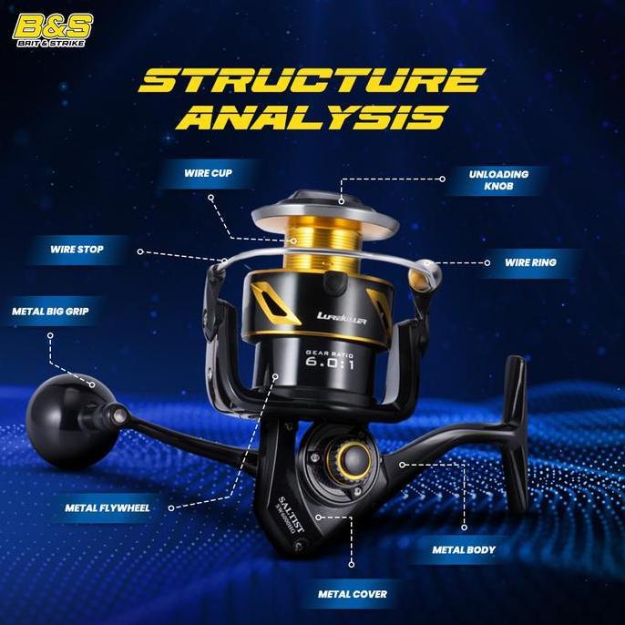 Reel Pancing SW Lurekiller SALTIST sw4000 sw5000 sw6000 sw10000 reel spinning RP001
