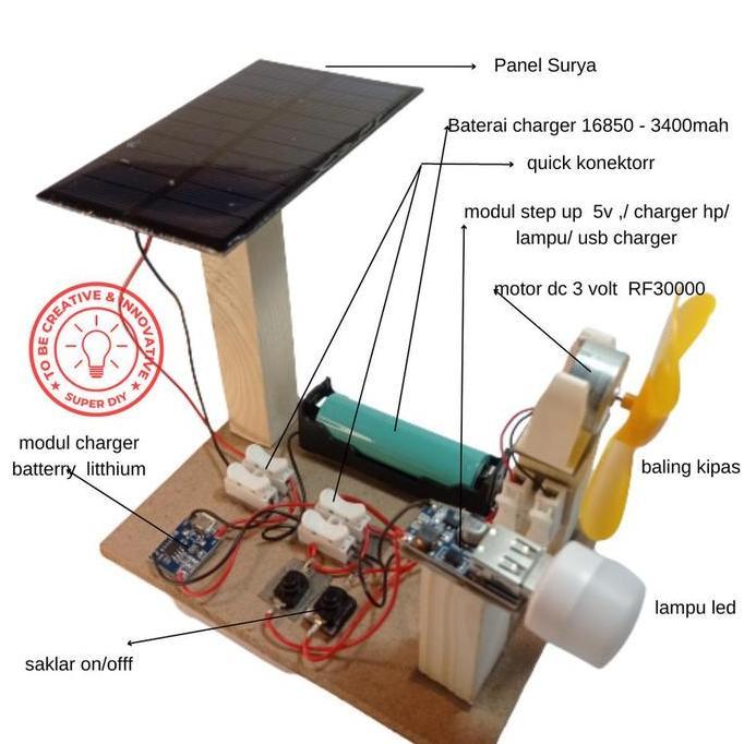 KIT EDUKASI PEMBANGKIT LISTRIK TENAGA MATAHARI SOLAR CELL PANEL SURYA PLTS GENERATOR MINI KIPAS TENA