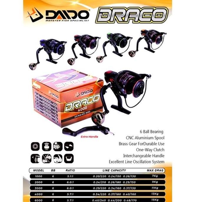 REEL SPINNING DAIDO DRACO 1000 2000 3000 4000 6000