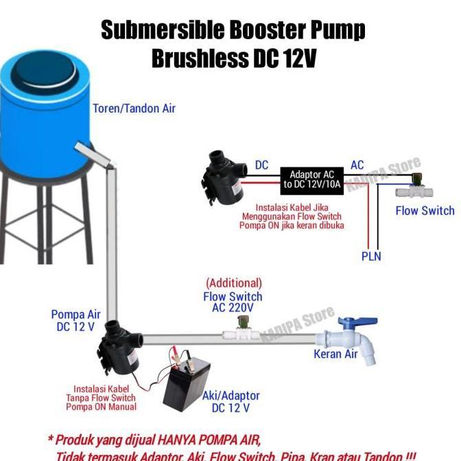 Pompa Booster Pendorong Air Pipa Keran Tandon/Toren Wasser Pump DC 12V
