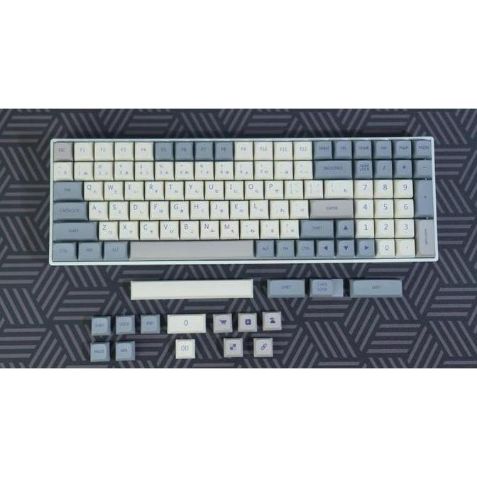 KEYCAPS ENLIGHTMENT ROCKET THEME Japanese Root - XDA PROFILE PBT