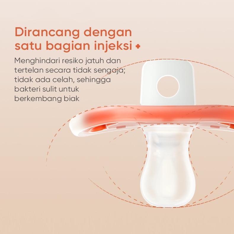 Parafelaa - Yoppo Baby Pacifier Set Bpa Free | Dot Bayi Teether | Empeng Bayi Silicone