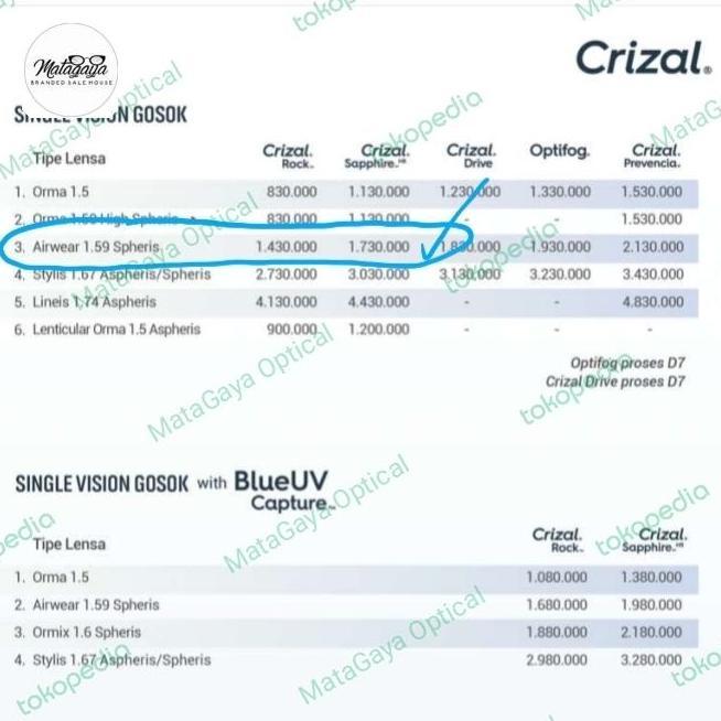 Essilor SV 1.59 Airwear Pewarnaan Spf100 Crizal Sapphire UV Terlaris