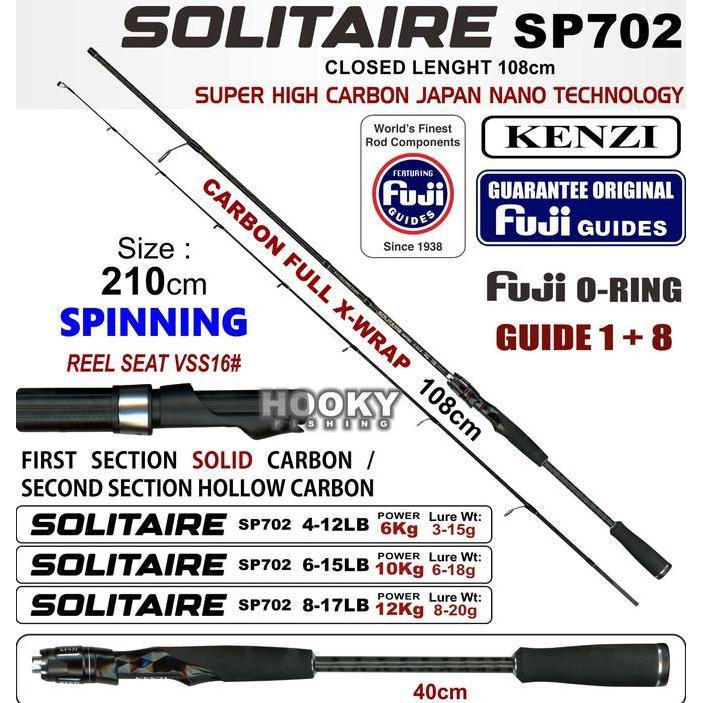 BEBAS ONGKIR - JORAN KENZI SOLITAIRE SPIN 702 | 210 CM