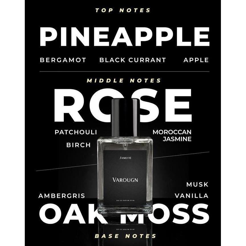 New- Bundling Jamette x Juki Aroma Pulau Monyette Perfume + Jamette Perkotaan EDP 30 ml