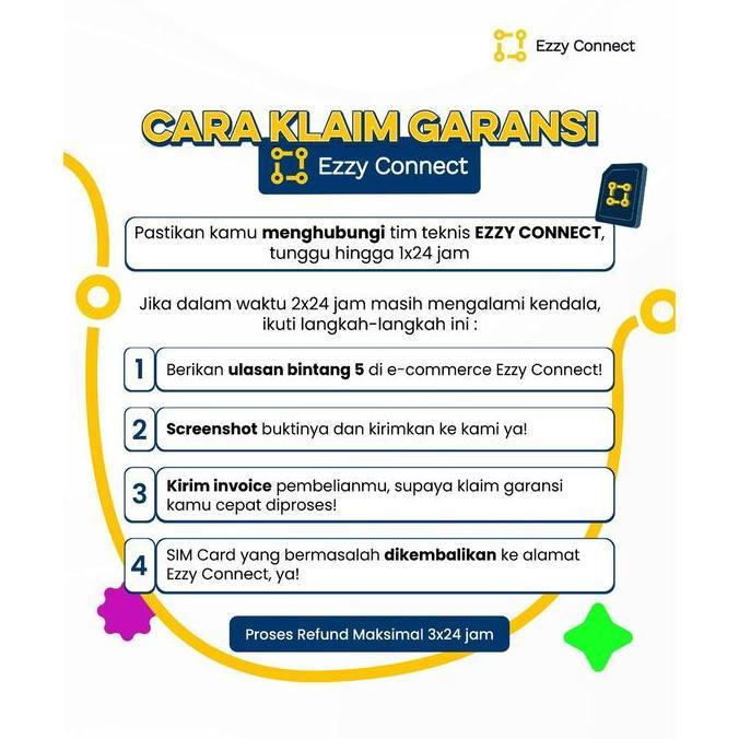 Simcard Jepang 50Gb Jumbo Data By Ezzyconnect | Japan Simcard 50Gb Plug & Play